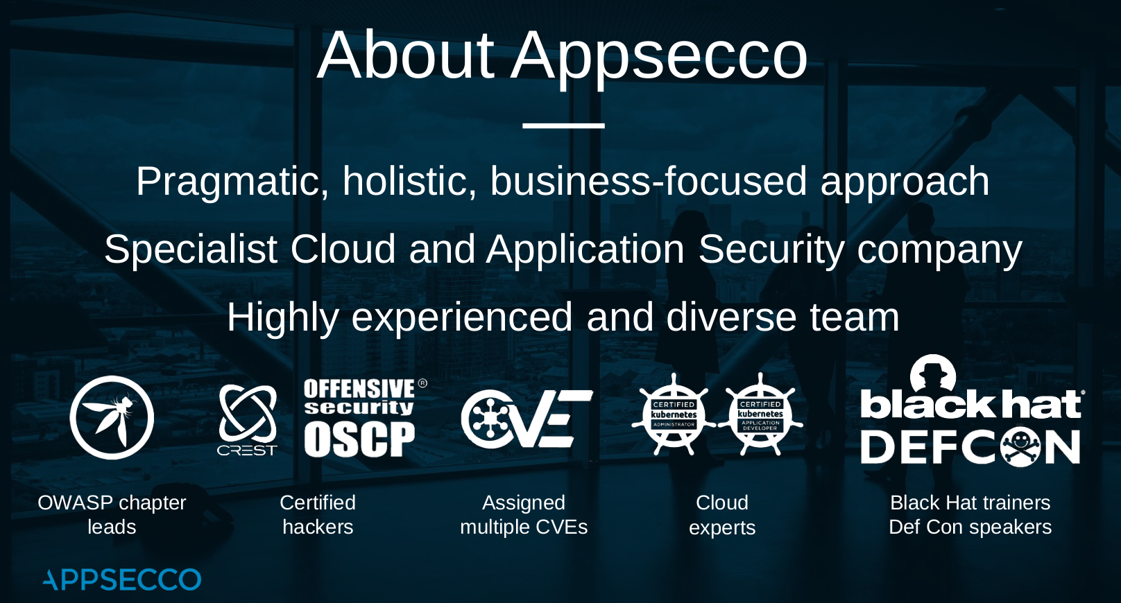 About Appsecco